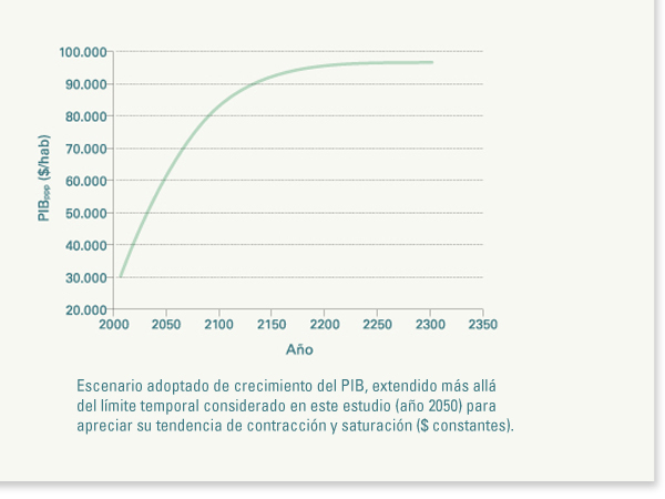 Ampliar Imagen
